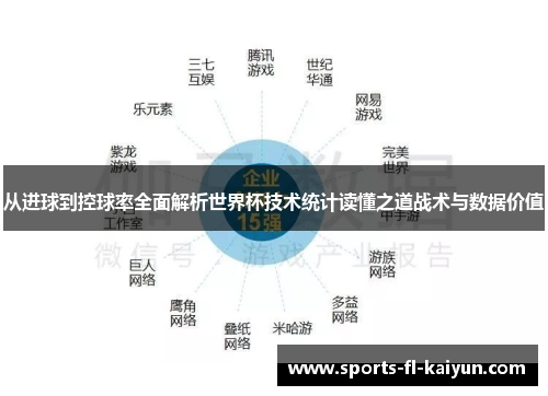 从进球到控球率全面解析世界杯技术统计读懂之道战术与数据价值