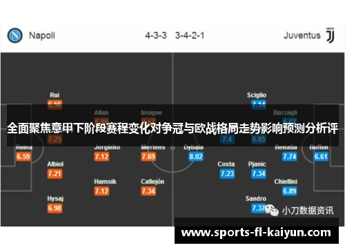 全面聚焦意甲下阶段赛程变化对争冠与欧战格局走势影响预测分析评
