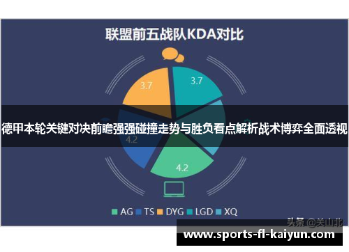 德甲本轮关键对决前瞻强强碰撞走势与胜负看点解析战术博弈全面透视 德甲本轮关键对决前瞻强强碰撞走势与胜负看点解析战术博弈全面透视