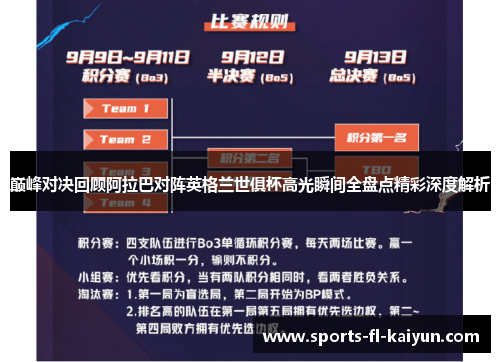 巅峰对决回顾阿拉巴对阵英格兰世俱杯高光瞬间全盘点精彩深度解析 巅峰对决回顾阿拉巴对阵英格兰世俱杯高光瞬间全盘点精彩深度解析
