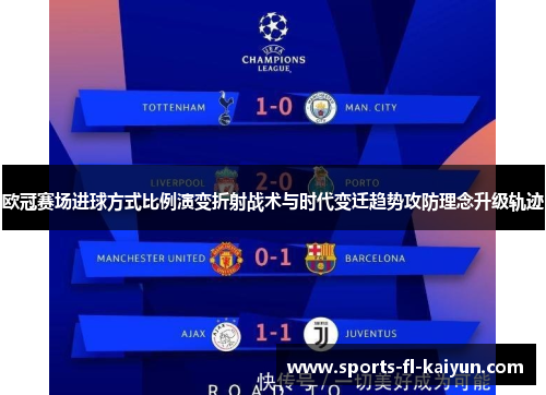欧冠赛场进球方式比例演变折射战术与时代变迁趋势攻防理念升级轨迹