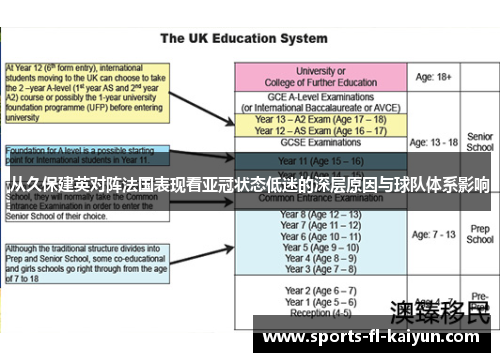 从久保建英对阵法国表现看亚冠状态低迷的深层原因与球队体系影响 从久保建英对阵法国表现看亚冠状态低迷的深层原因与球队体系影响