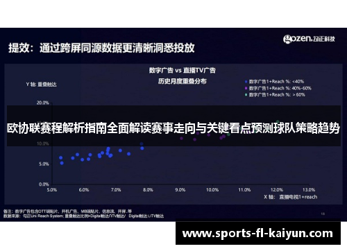 欧协联赛程解析指南全面解读赛事走向与关键看点预测球队策略趋势
