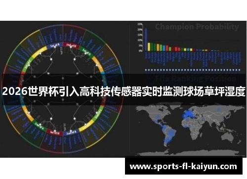 2026世界杯引入高科技传感器实时监测球场草坪湿度 2026世界杯引入高科技传感器实时监测球场草坪湿度